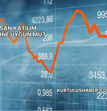 Aselsan Katılım Endeksine Uygun mu?
